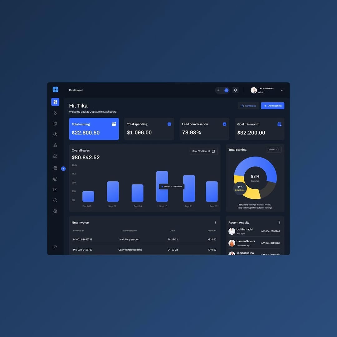 Financial Dashboard